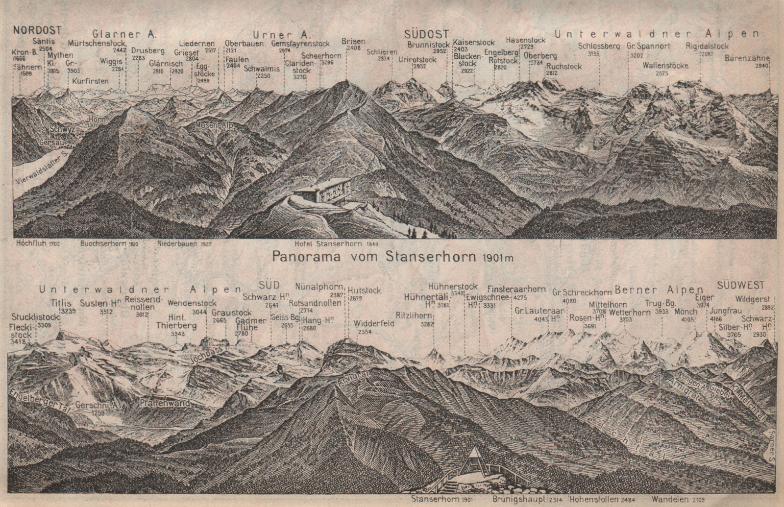PANORAMA from/vom STANSERHORN. Glarner Urner Unterwaldner Berner Alps 1913 map